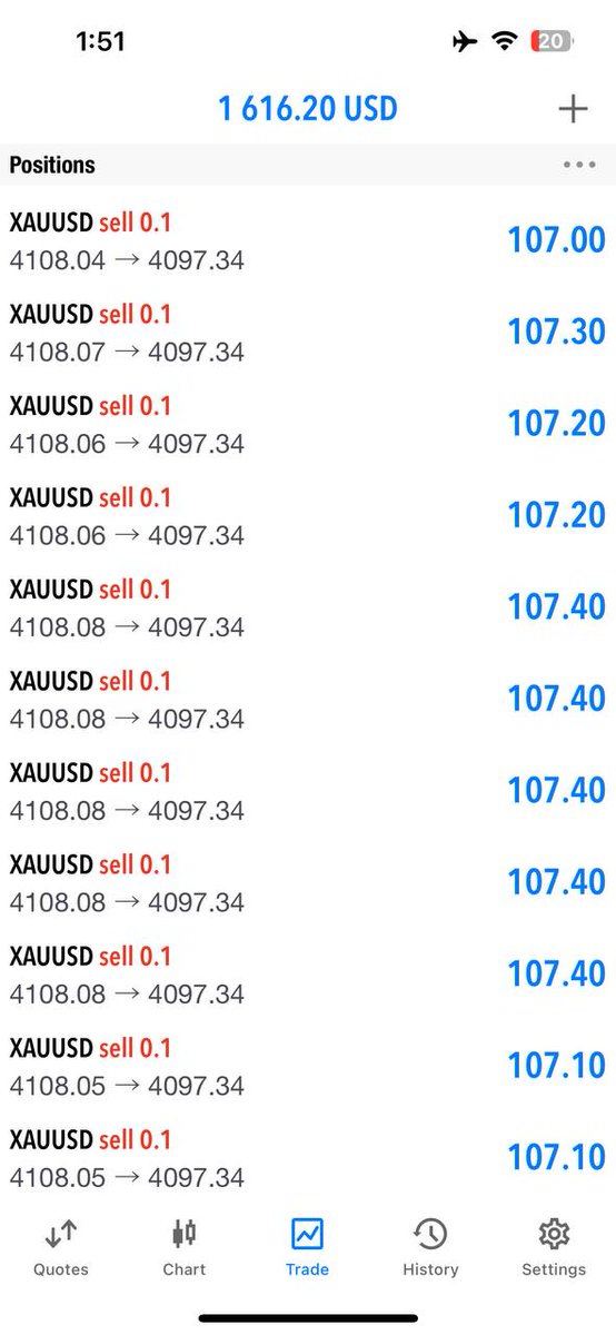 Alex trader tweet media