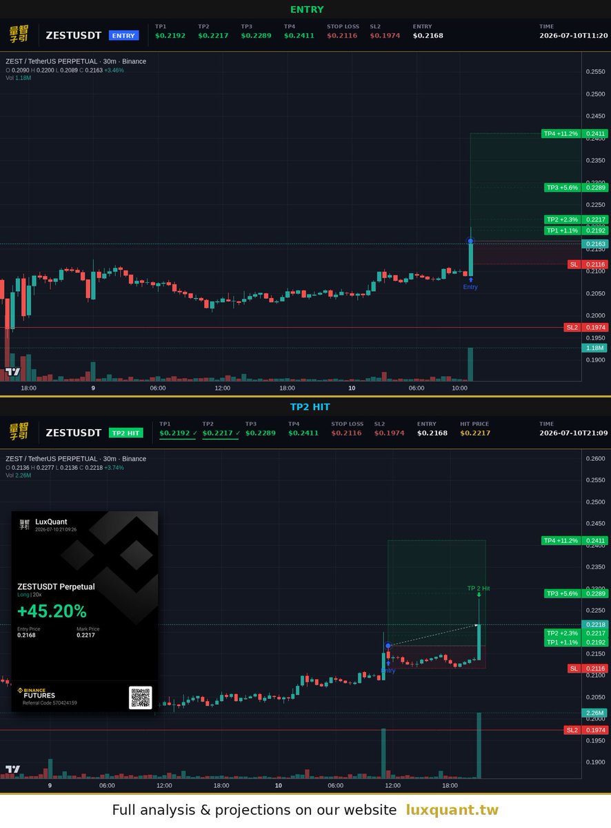 luxquantcrypto tweet picture