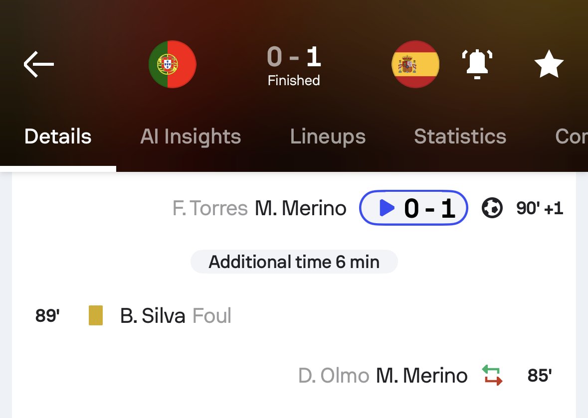 Sofascore Football tweet media