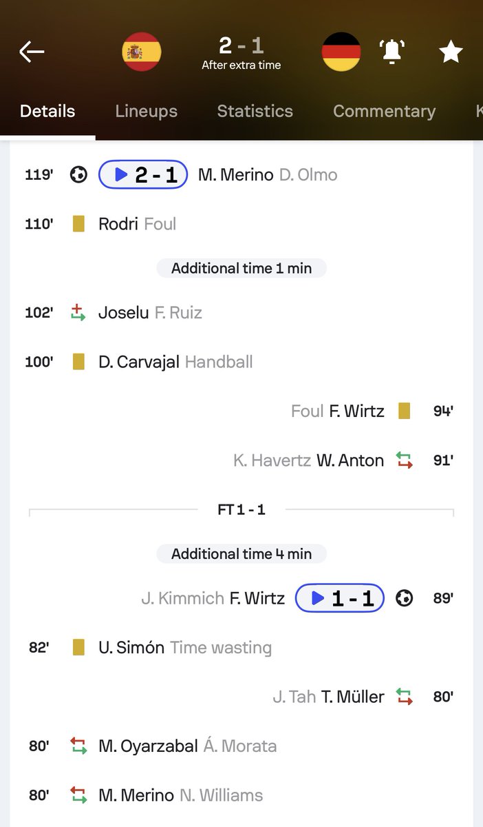 Sofascore Football tweet media