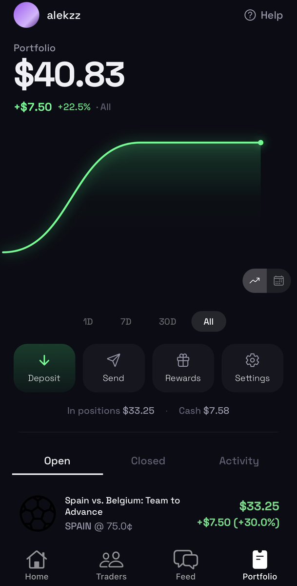 AIexey_Stark's tweet photo. My prediction was successful and I won $33,25

the match ended a few minutes ago, Spain won 2-1.

that was kinda safe prediction with 75% chance. just free 30% roi for me.

If I’d put the same amount on the exact 2-1 scoreline, I’d have walked away with about $200 net.

I decided to play it safer and went with odds of just 1.3x.

what’s your results today? drop in the comments.