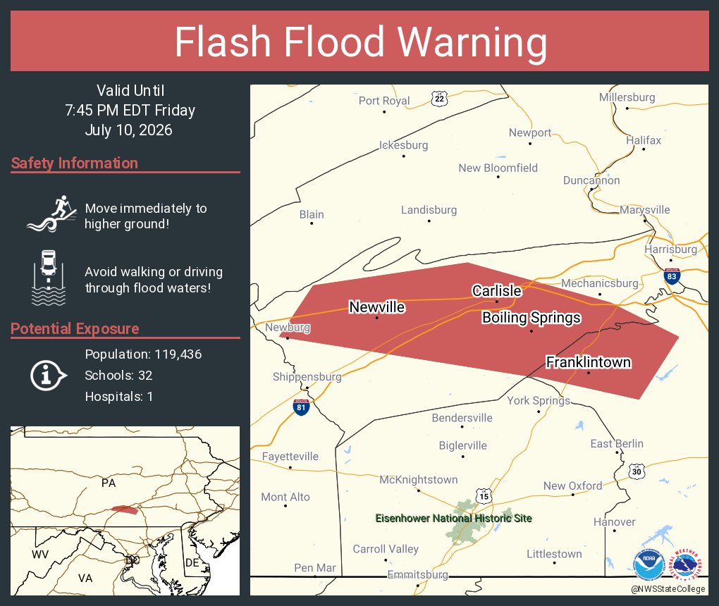 NWS State College tweet media