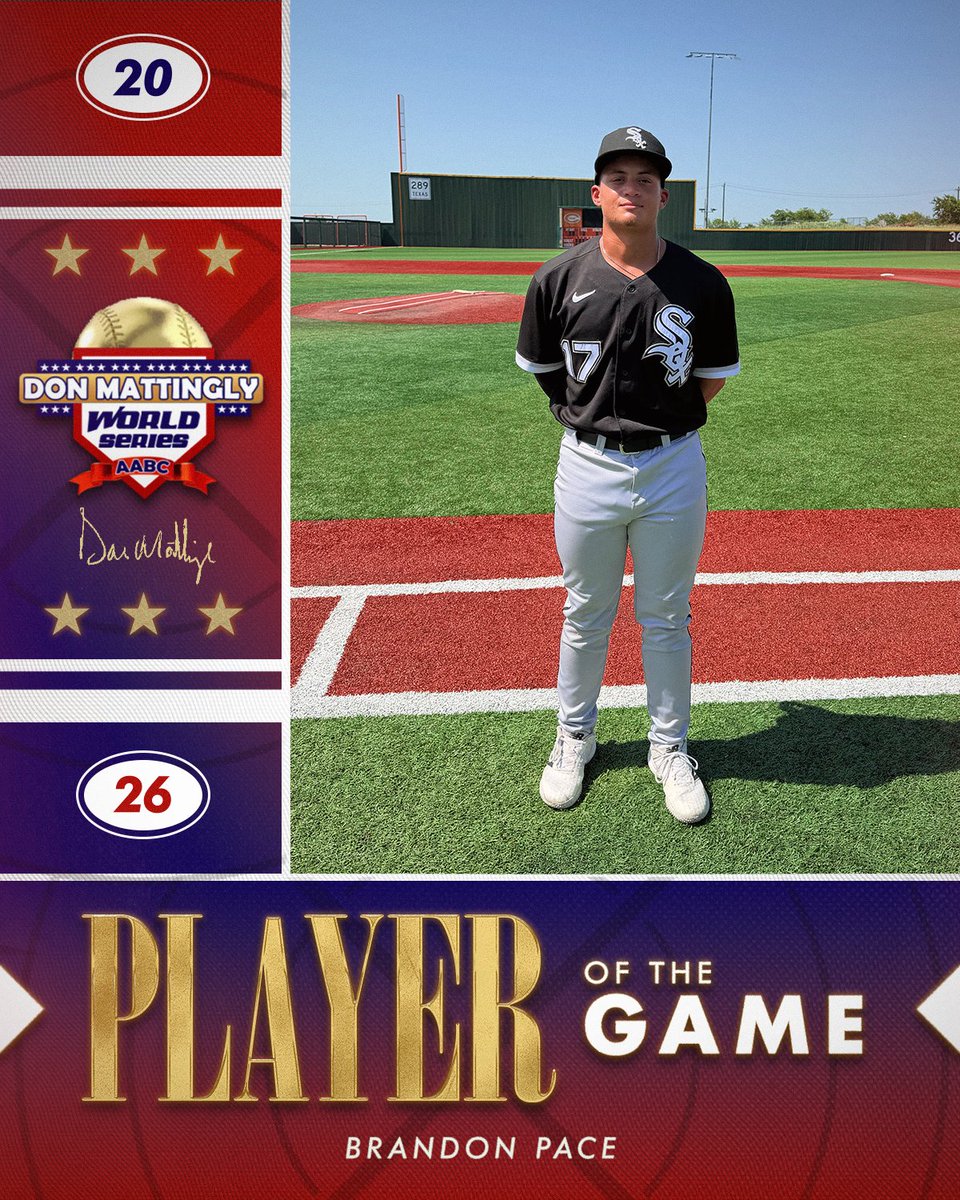 FiveToolTexas's tweet photo. #MattinglyWS F: @RecruitMETx Texas White Sox Scout Team 2028 10, Alamo Drillers 2027 3
PoG: @BJPACE2028 4 IP, 4K, 2H, 0R
Notables: @Kalen_Simmons2 1-3, HR, 3 RBI
@NoahNewton2028 1-2, HR, 2 RBI, 2R
@NolanRush24 2-2, RBI, R https://t.co/p84kNL8hhH