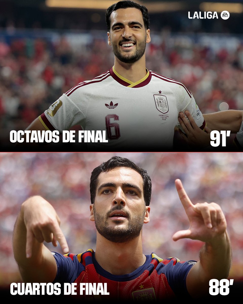 LaLiga's tweet photo. El héroe de la @SEFutbol. ⚽

#LALIGAesMundial https://t.co/Ggw7RBQHwu