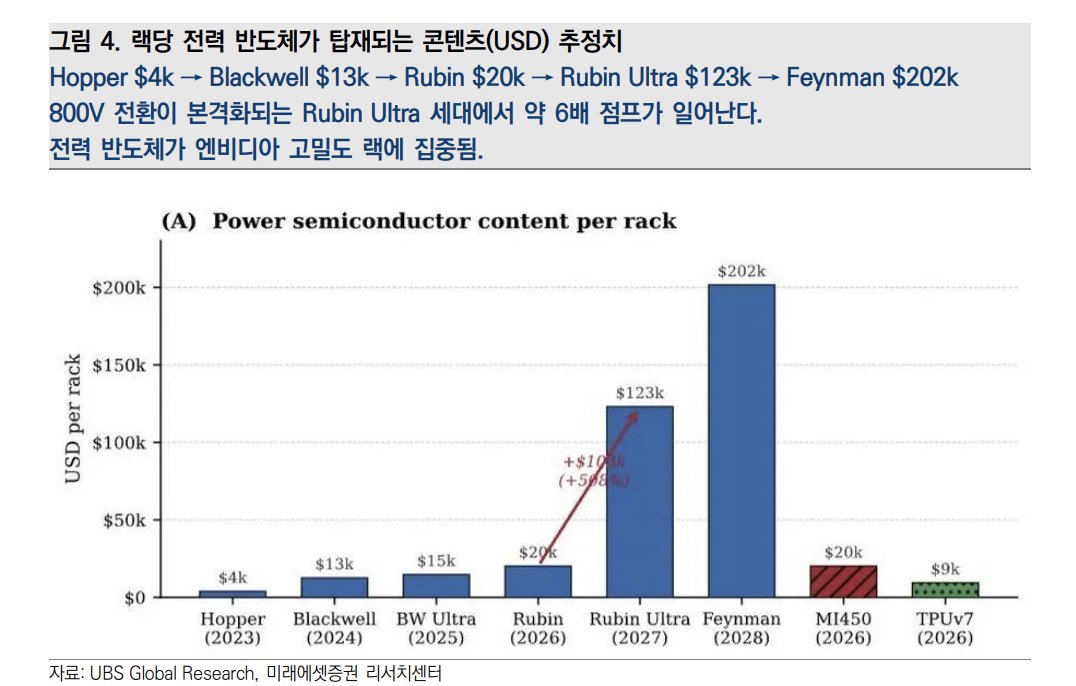 pequityresearch tweet picture