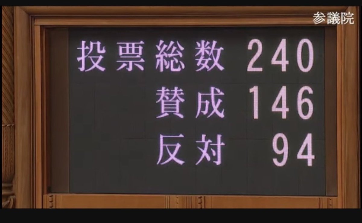 Japan_skywalker's tweet photo. 次は参政党議員を少なくとも53人増やしましょう！
2月の衆院選がマトモなら止められたはずだった…
右とか左とか言ってられない状況です！ https://t.co/HCpmkTmLqf
