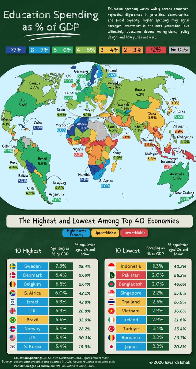 aijazzz's tweet photo. Pakistan is always in the list, fortunately or unfortunately.. https://t.co/ds81tWGlOr
