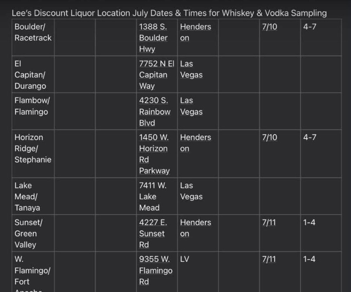 realoldmanliver's tweet photo. Vegas folks: Come see us at the two stores on Friday (4-7pm) or Saturday (1-4pm). #wastelandwhiskey #nuklearvodka #oldmanliverwhiskey #oml #oldmanliver https://t.co/74fWHjzmYa