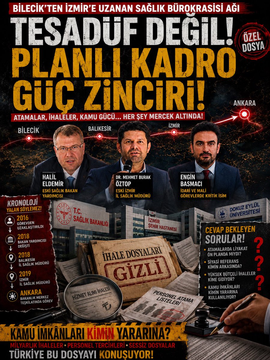 nvarnyokizmir's tweet photo. İZMİR SAĞLIKTA YAPI ve BİLECİK’TEN İZMİR’E UZANAN AYNI KADRO
￼
Eldemir–Öztop–Basmacı hattındaki kariyer yolculuğu tesadüf mü, planlı bir yönetici kadrosu mu?

Haber: Muhammed Çopur - İZMİR - 10 Temmuz 2026

İzmir sağlık bürokrasisinde yıllardır tartışılan birçok iddia, yalnızca İzmir’e bakılarak açıklanamıyor.
Görev tarihleri yan yana konulduğunda dikkat çeken tablo Bilecik’te başlıyor.
Dosyanın merkezinde üç isim bulunuyor:
AK Parti Bilecik Milletvekili ve eski Sağlık Bakan Yardımcısı Halil Eldemir…
Eski İzmir İl Sağlık Müdürü Dr. Mehmet Burak Öztop…
Bilecik, Balıkesir ve İzmir’de kritik mali-idari görevlerde bulunan Engin Basmacı…
Kronoloji incelendiğinde, üç ismin kariyer yollarının aynı dönemlerde ve aynı illerde kesiştiği görülüyor.
İlk durak Bilecik…
Ardından Balıkesir…
Sonra İzmir…
Ve daha sonra Ankara…
Bu tablo tek başına hukuka aykırılık anlamına gelmez.
Ancak kamu adına cevap bekleyen önemli sorular ortaya çıkarır.

2016’DAN SONRA DİKKAT ÇEKEN YÜKSELİŞ
Dr. Mehmet Burak Öztop, 2016 yılında Bilecik Kamu Hastaneleri Birliği Genel Sekreteri olarak görev yaparken (FETÖ konusunda) idari tedbir kapsamında görevden uzaklaştırıldı.
Daha sonra görevine döndü.
Ancak bundan sonraki süreç dikkat çekiciydi.
2018 yılında Halil Eldemir Sağlık Bakan Yardımcısı oldu.
Kısa süre sonra Burak Öztop önce Balıkesir İl Sağlık Müdürlüğüne, ardından İzmir İl Sağlık Müdürlüğüne atandı.
Türkiye’nin en büyük sağlık teşkilatlarından birinin başına getirilen bu atamaların hangi performans değerlendirmelerine dayandığı kamuoyuna açıklanmış değil.

AYNI GÜZERGÂHTA İKİNCİ İSİM
Bu kronolojide dikkat çeken ikinci isim ise Engin Basmacı.
Basmacı da Bilecik’te görev yaptı.
Ardından Balıkesir’e geçti.
Daha sonra İzmir İl Sağlık Müdürlüğünde Destek Hizmetleri Başkanı olarak görev aldı.
Yani Burak Öztop’un yönettiği üç önemli görev merkezinde de kritik mali ve idari pozisyonlarda bulundu.
Bu durum doğal bir kariyer planlamasının sonucu da olabilir.
Ancak kamuoyu şu soruların cevaplarını merak ediyor:
Bu görevlendirmeler tamamen bağımsız değerlendirmeler sonucunda mı yapıldı?
Yoksa aynı yönetim anlayışını benimseyen bir kadro birlikte mi hareket etti?

DOSYANIN MERKEZİNDEKİ SORU
Bu araştırmanın amacı herhangi bir kişi hakkında peşin hüküm vermek değildir.
Ancak kronolojik olarak aynı şehirlerde, aynı dönemlerde ve birbirini tamamlayan görevlerde bulunan yöneticilerin kariyer süreçleri kamu adına incelenmeyi hak etmektedir.
Şimdi cevap bekleyen temel soru şudur:
Bilecik’te başlayan bu kariyer birlikteliği yalnızca bir tesadüf müdür, yoksa Ankara’dan İzmir’e uzanan planlı bir yönetici yapılanmasının sonucu mudur?
Bu soruların cevabı, yalnızca ilgili isimlerin yapacağı ayrıntılı ve belgeli açıklamalarla netleşebilir.
Haberin detayları: https://t.co/12TpPfeEFw sitemizden okuyabilirsiniz.
@nedimsener2010 

Halil Eldemir Burak Öztop Engin Basmacı #sağlıktafetövariyapılanma #FETÖ @halileldemir @TC_icisleri @adalet_bakanlik @EmniyetGM @RTErdogan @Dogu_Peirincek @izmirism