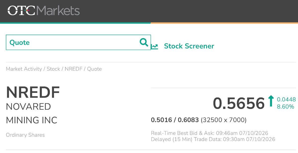 July51328465's tweet photo. Here is the beauty of momentum: one day nobody cares, then NRED wakes up and suddenly every trader wants the story. What a shift

#omegle #teenagee #momson
TSLA AMZN GOOGL AVGO TSM https://t.co/S159nywBly
