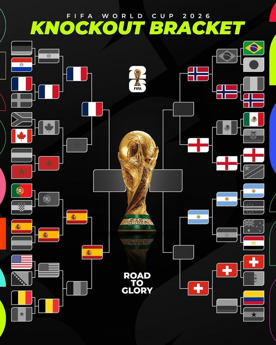 FIFAWC26Updates's tweet photo. 🏆 https://t.co/nKjJymEk4h