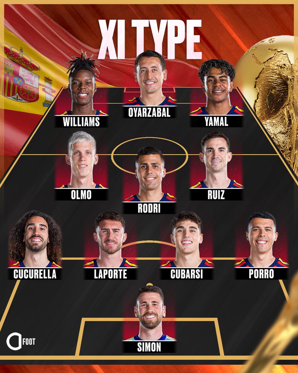 ActuFoot_'s tweet photo. Qui tape qui ? 🇫🇷🇪🇸 https://t.co/YgV6OshuAq