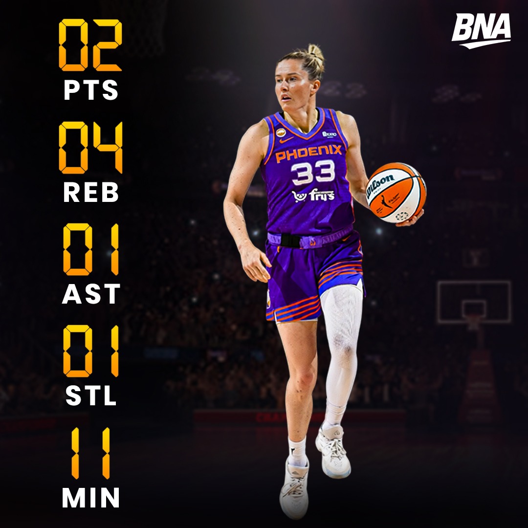 AusBballnews's tweet photo. ๐ฆ๐บ Sami Whitcomb is officially back! ๐
The veteran made her 2026 season debut, playing 1๏ธโฃ1๏ธโฃ minutes as she returned under a minute restriction. ๐
#wnba #samiwhitcomb #phoenix #bna https://t.co/Lo75m26jua