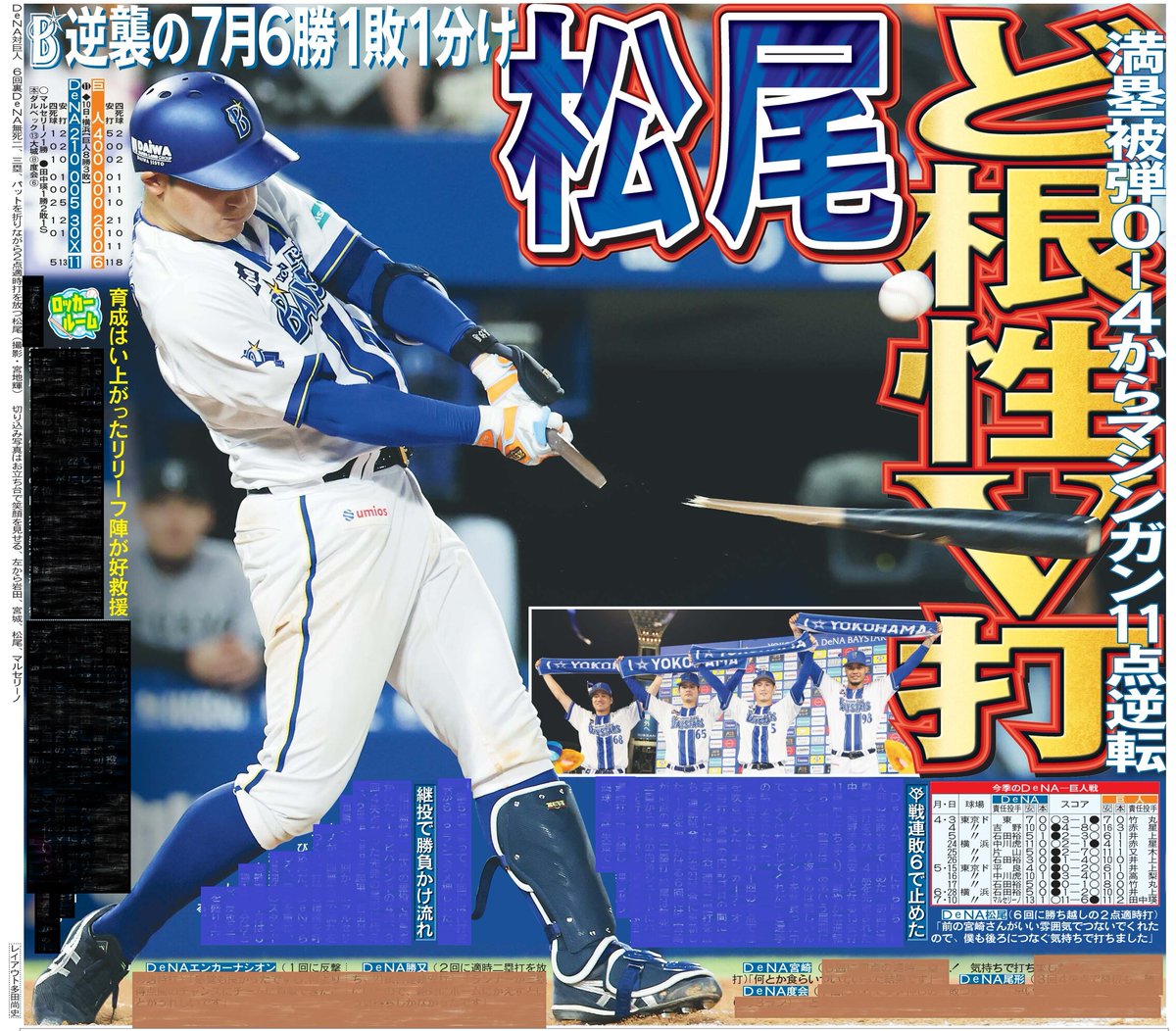 日刊スポーツ (@nikkansports) / Highlights / X