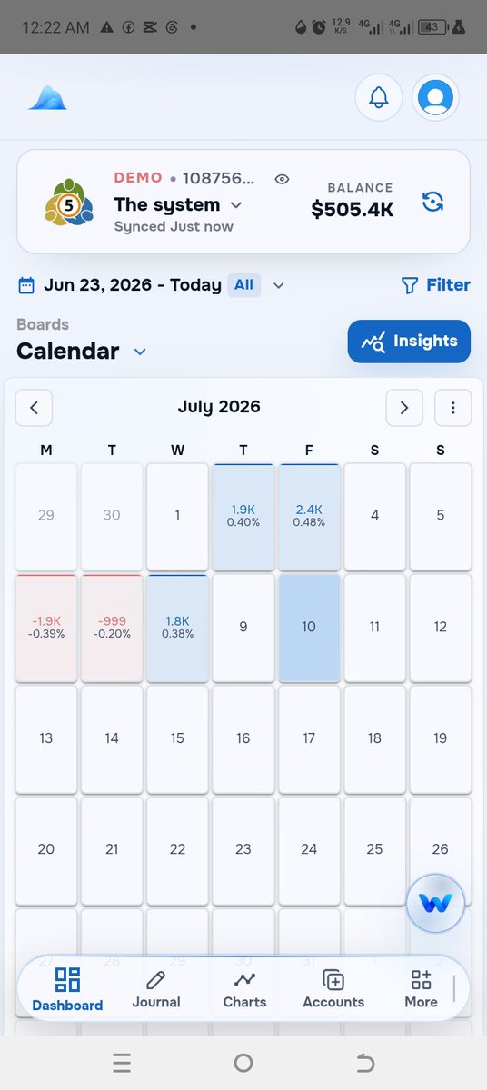 dollarprinters's tweet photo. Week wrapped.

How did yours end?

• Did you journal your trades? • Did you take some losses? • Did you blow your prop account? • Did you catch a big winner?

👇 Here's how my week looked. https://t.co/Ybwb1a8lHd