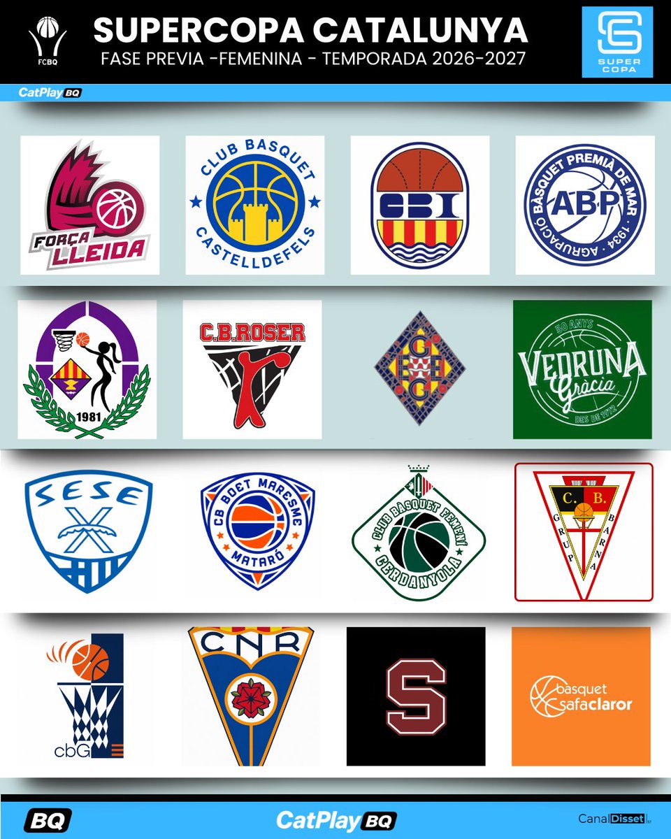 CanalDisset's tweet photo. S🏆🏀 𝗔𝗾𝘂𝗲𝘀𝘁𝘀 𝘀𝗼́𝗻 𝗲𝗹𝘀 𝗲𝗾𝘂𝗶𝗽𝘀 𝗱𝗲 𝗹𝗮 𝗦𝘂𝗽𝗲𝗿𝗰𝗼𝗽𝗮 𝗙𝗲𝗺𝗲𝗻𝗶𝗻𝗮 𝟮𝟲/𝟮𝟳!
Tot a punt per a una nova i emocionant temporada a la màxima categoria del bàsquet català. Amb la inclusió confirmada del Força Lleida, repassem la llista definitiva dels 16 clubs que lluitaran per la glòria enguany:
𝗠𝘂𝘀𝗲𝘂 𝗱𝗲𝗹 𝗖𝗼̀𝗺𝗶𝗰 𝗖𝗮𝘀𝘁𝗲𝗹𝗹𝗱𝗲𝗳𝗲𝗹𝘀, 𝗖𝗕 𝗜𝗴𝘂𝗮𝗹𝗮𝗱𝗮, 𝗜𝗻𝘀𝘁𝗮𝘅 𝗖𝗕 𝗚𝗿𝘂𝗽 𝗕𝗮𝗿𝗻𝗮, 𝗖𝗮̀𝗺𝗽𝗶𝗻𝗴 𝗕𝗶𝗮𝗻𝘆𝗮 𝗥𝗼𝘀𝗲𝗿, 𝗖𝗕 𝗚𝗿𝗮𝗻𝗼𝗹𝗹𝗲𝗿𝘀, 𝗪𝗲𝗰𝗼𝗹𝗼𝗿𝘀 𝗔𝗕 𝗣𝗿𝗲𝗺𝗶𝗮̀, 𝗚𝗘𝗶𝗘𝗚 𝗩𝗲𝗱𝗿𝘂𝗻𝗮, 𝗩𝗲𝗱𝗿𝘂𝗻𝗮 𝗚𝗿𝗮̀𝗰𝗶𝗮, 𝗟𝗼𝗾𝘂𝗶𝗹𝗹𝗼 𝗙𝗲𝗺𝗲𝗻𝗶́ 𝗦𝗮𝗻𝘁 𝗔𝗱𝗿𝗶𝗮̀, 𝗣𝗿𝗼𝗺𝗼𝘃𝗶𝗮𝘁𝗴𝗲𝘀 𝗖𝗕𝗙 𝗖𝗲𝗿𝗱𝗮𝗻𝘆𝗼𝗹𝗮, 𝗦𝗘𝗦𝗘, 𝗩𝗮𝗹𝗹𝗰𝘂𝗲𝗿𝗯𝗮 𝗥𝗲𝘂𝘀 𝗣𝗹𝗼𝗺𝘀 𝗦𝗮𝗹𝗹𝗲, 𝗕𝗮̀𝘀𝗾𝘂𝗲𝘁 𝗦𝗮𝗳𝗮 𝗖𝗹𝗮𝗿𝗼𝗿, 𝗟𝗮 𝗣𝗮𝗿𝗿𝗼̀𝗾𝘂𝗶𝗮 𝗕𝗮̀𝘀𝗾𝘂𝗲𝘁 𝗦𝗮𝗺𝗮̀ 𝗦𝗔𝗙, 𝗖𝗕 𝗕𝗼𝗲𝘁 𝗠𝗮𝘁𝗮𝗿𝗼́ i 𝗙𝗼𝗿𝗰̧𝗮 𝗟𝗹𝗲𝗶𝗱𝗮 𝗖𝗹𝘂𝗯 𝗘𝘀𝗽𝗼𝗿𝘁𝗶𝘂.
Molta sort a totes i a gaudir de l'espectacle a la pista! 🔥🏀 🟦⬛️
#SuperCopaBQ #BàsquetCatalà #CatPlayBQ #CanalDisset #FCBQ #DemanaCANVI