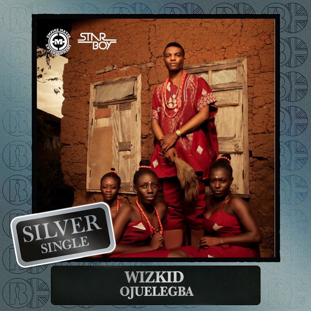 WizkidSource's tweet photo. A 2014 RELEASE ON EME! 🤯🦅

@wizkidayo’s “Ojuelegba” is now certified SILVER in the UK with over 200,000 units sold 🇬🇧

It is his fifteenth certified song in the region.

https://t.co/ZU1Gs11Yad https://t.co/yT9nfkpA5n