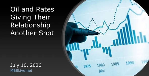 fmz68's tweet photo. Oil prices helped push mortgage rates higher this week, but rates have remained relatively stable overall.
Questions? Email fmzteam@fmzloans.com.
#MortgageRates #RealEstate https://t.co/ZV5qbYMfBJ