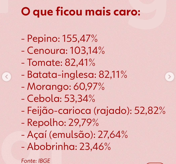 silvionavarro's tweet photo. No Brasil do PT, não é picanha que o brasileiro não pode comprar. É Batata, tomate, feijão... https://t.co/aqy1UMBnU6