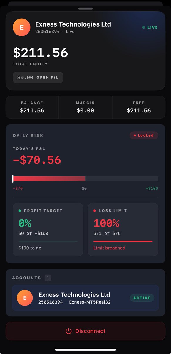 dukemateen's tweet photo. another day with a loss but still up in profits overall, 15 days left to take it to 1000$ https://t.co/7VJ68NNuZF