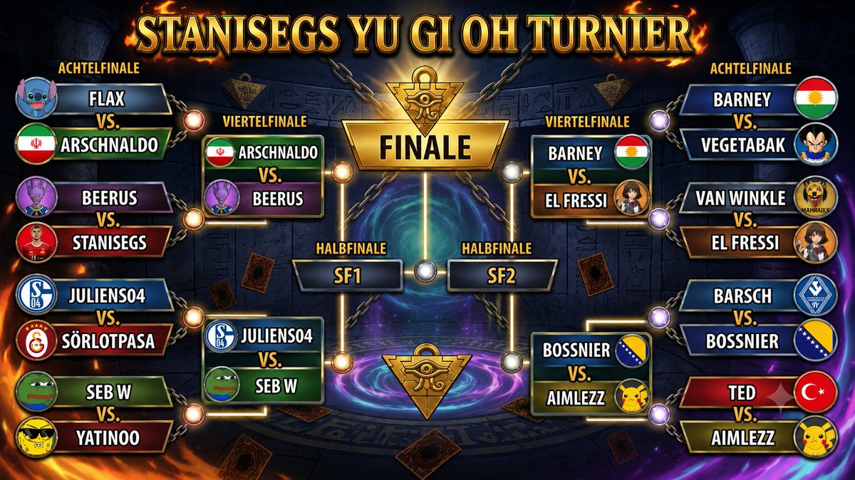 Stanisegz's tweet photo. DAS STANISEGS YU GI OH USER TURNIER 2.0 GEHT IN DIE NÄCHSTE RUNDE https://t.co/rXqo7XRVRo