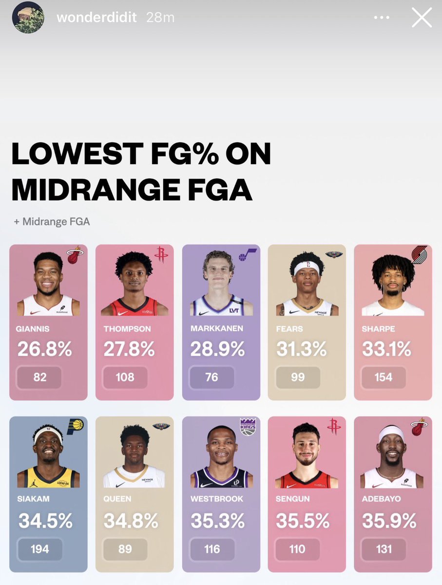 #SincereFC🏴 tweet media