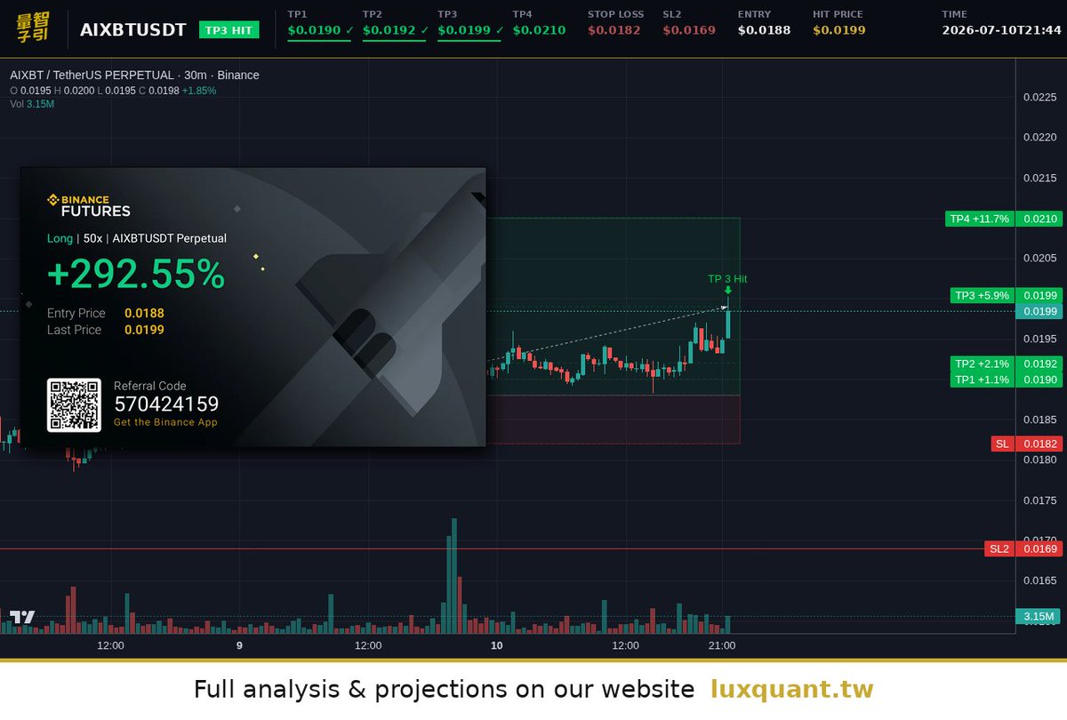 luxquantcrypto tweet picture