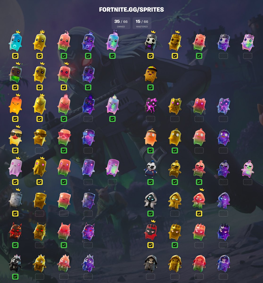 CerberusReskin's tweet photo. Updated Sprite progress (now with Holo-Foils!)

Got my second galaxy too :3 https://t.co/Xq6IlkHMc0