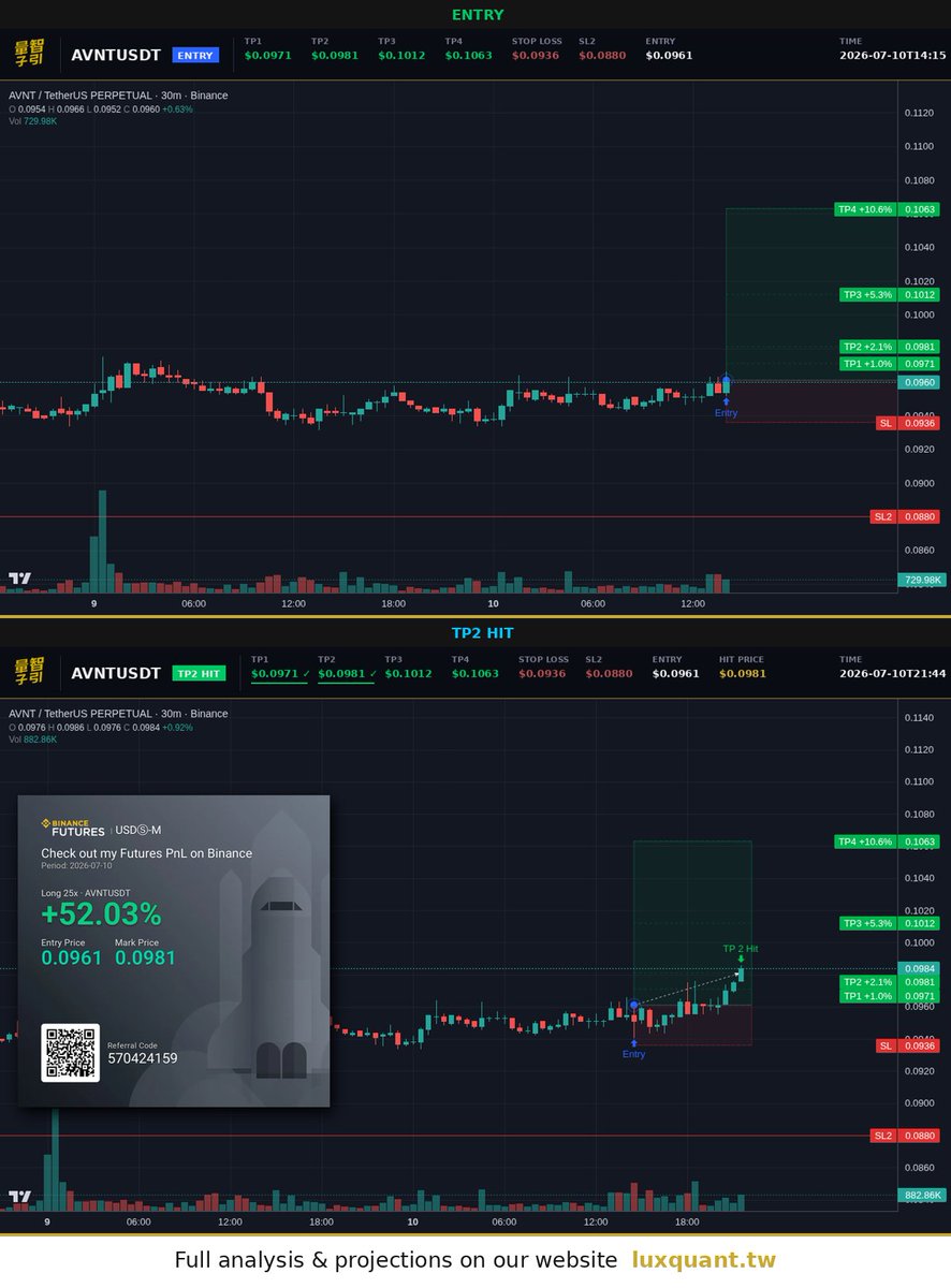 luxquantcrypto tweet picture