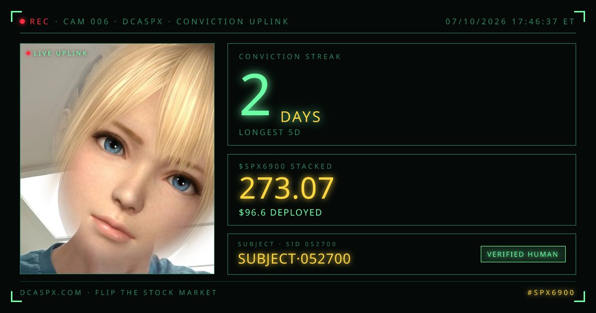 OnchainExpat's tweet photo. 📸 Today's $SPX conviction, logged 🔔

On the record. No days off. No selling.

Flip the stock market → https://t.co/zAWyYpi7C5

$SPX #SPX6900

 https://t.co/WObsw9ZRK3 https://t.co/PGcn2y5mMR