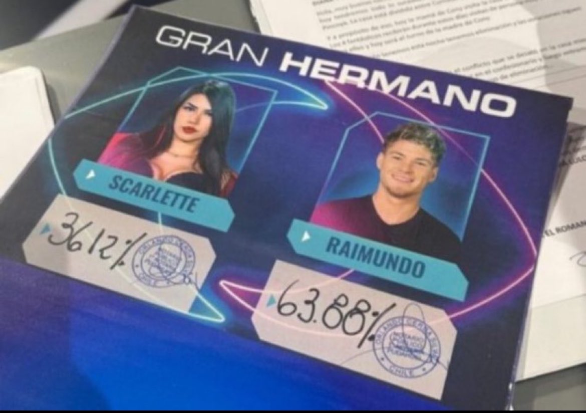 13knikoo_'s tweet photo. En Gh Chile pasó un VS parecido entre dos participantes que se parecen mucho al VS que se viene entre Luana y Manu, adivinen quién ganó…por eso MANU AL 9009 #Granhermano https://t.co/qUyipIeZYW