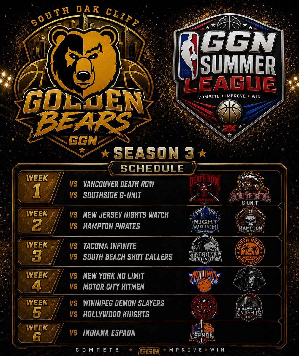 GGNSummerLeague tweet picture