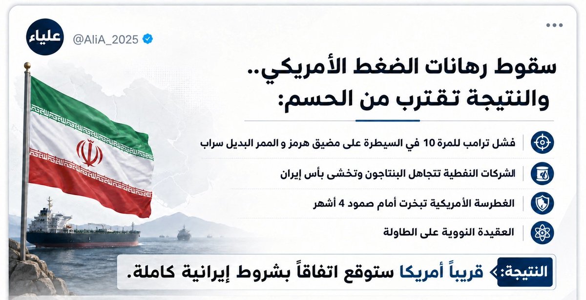 AliA_2025's tweet photo. 🔴سقوط رهانات الضغط الأمريكي والنتيجة تقترب من الحسم.

🔻فشل ترامب للمرة10 في السيطرة على مضيق هرمز
🔻الشركات النفطية تتجاهل البنتاجون
🔻الغطرسة الأمريكية تتبخر أمام الصمود
🔻والعقيدة النووية على الطاولة

النتيجة: أمريكا ستوقع اتفاقا بشروط إيرانية كاملة.
#اسبانيا_بلجيكا #Belçika https://t.co/T3VqERDoog
