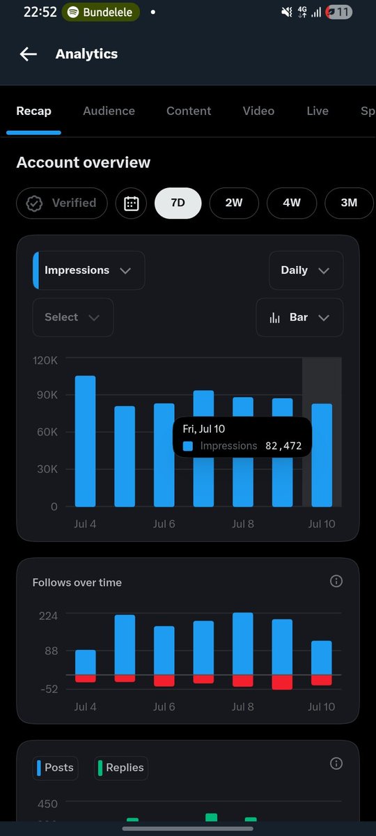 tobishim's tweet photo. For now 80k is the target 🔥💪💪💯🥰🙌🫂🫶🤲 https://t.co/Dl99u6QEs7