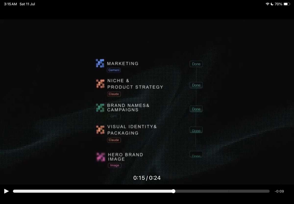 realnamotom's tweet photo. @_milaniya “youre ” instead of “your” &amp; “Gemeni” instead of “Gemini”? If you claim not a single prompt was used then either it means it’s sloppy work and you’ve 0 attention to detail OR you’re lying about AI usage.

Feeling sorry for your client. https://t.co/zJIrsJlcuc
