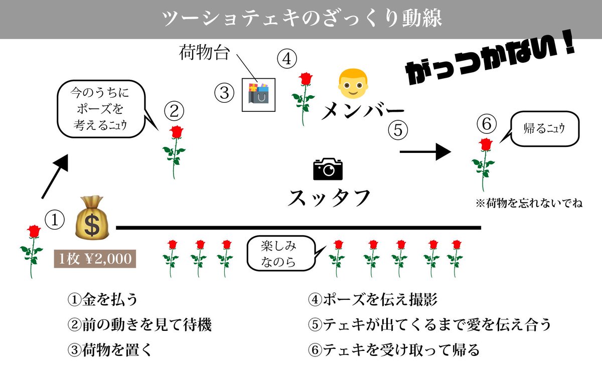 Aquadrop22's tweet photo. セータンのテェキざっくり動線すきすぎる https://t.co/dsb0H2hfCT
