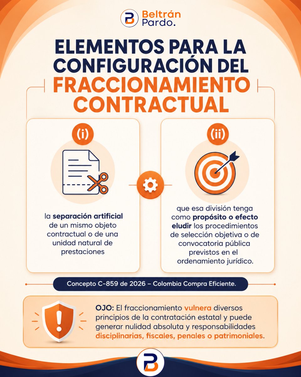 bpaabogados's tweet photo. ELEMENTOS PARA LA CONFIGURACIÓN DEL FRACCIONAMIENTO CONTRACTUAL 🧩📑

En esta #InfografíaBP 📊 te contamos los elementos 📝 que Colombia Compra Eficiente recopila de la jurisprudencia ⚖️ para determinar cuándo se configura el fraccionamiento contractual 📄, una práctica contraria a los principios de transparencia 🔎, planeación 📋, economía 💰 y selección objetiva 🎯 en la contratación estatal. 🤝

Consulta el concepto 🔗 https://t.co/hCKpoCBz7V

#BPInforma #JuntosSomosMás #MoverNosMueve