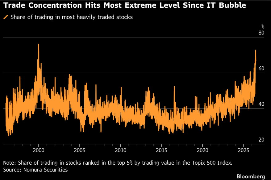Hedgeye tweet picture