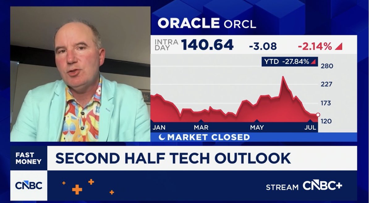 DivesTech's tweet photo. Great to be on @CNBCFastMoney with @SullyCNBC discussing tech stocks into the second half of the year with the AI Revolution front and center as we dive into tech monetization theme with @GuyAdami  🏆📺👇🔥🐂🍿 @CNBC @CNBCtech https://t.co/UceGBYKqgS