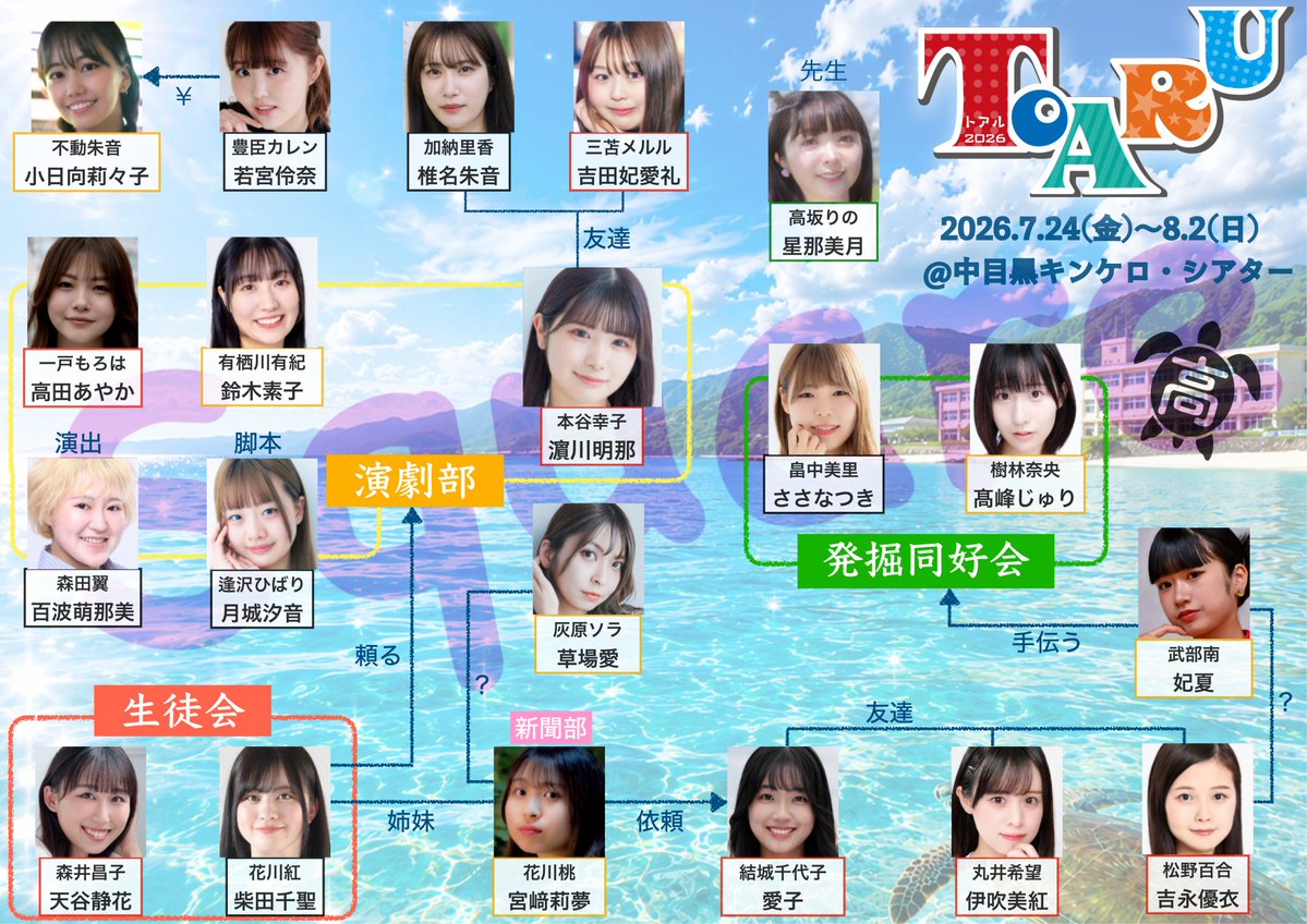 ecole_takeda's tweet photo. おはようございます😊
昨晩は全然気温が下がらず、寝苦しい暑さでした💦
これから綾瀬市、大和市、厚木市へ軽量鉄骨を運びます🚚
距離は近いですが、安全に気をつけて、明るく元気に頑張ります💪
みなさんにとって楽しい1日になりますように✨

あと2週間頑張れば舞台を観に行ける✨

#とある舞台2026 https://t.co/5RpxPEX570