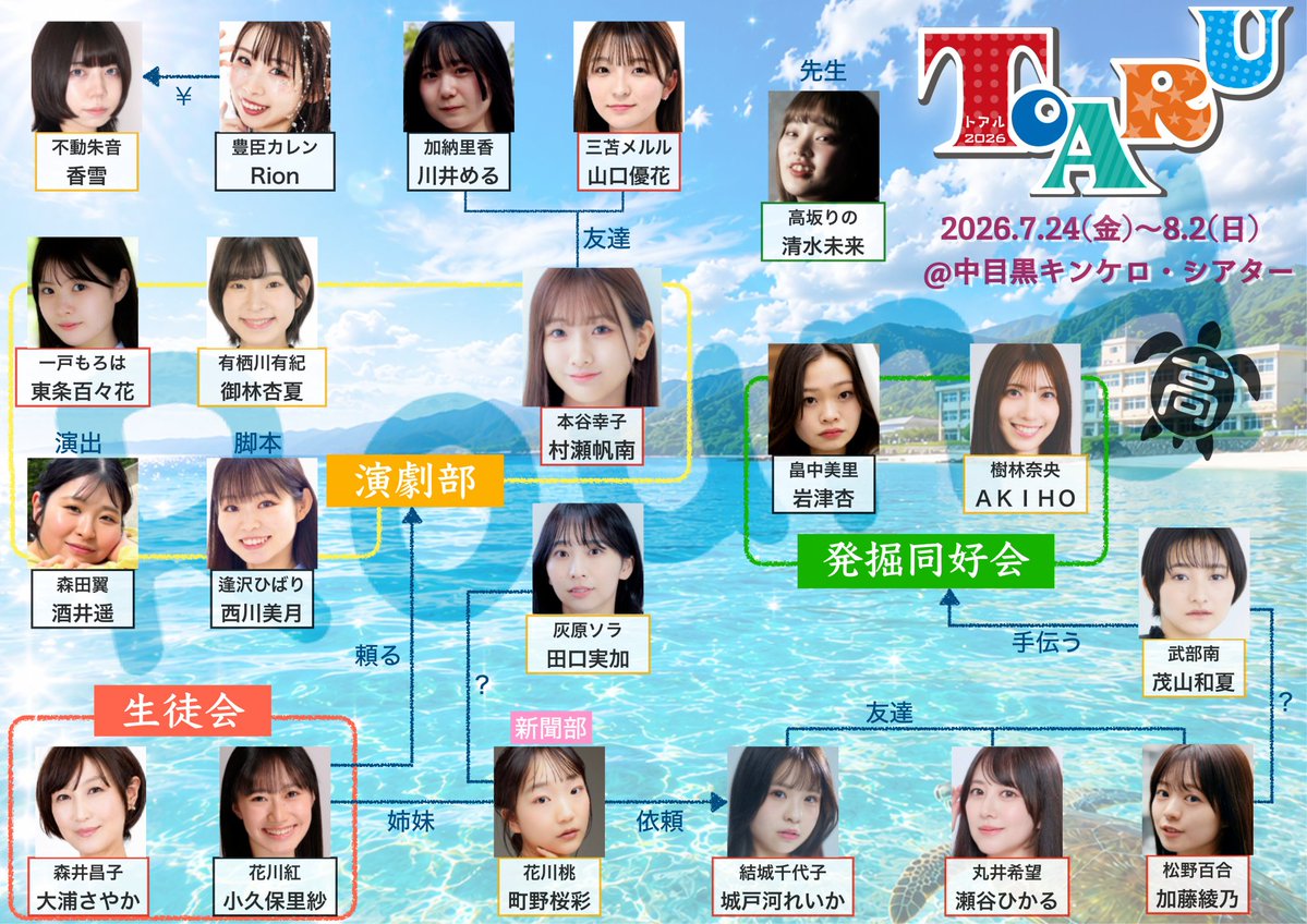 ecole_takeda's tweet photo. おはようございます😊
昨晩は全然気温が下がらず、寝苦しい暑さでした💦
これから綾瀬市、大和市、厚木市へ軽量鉄骨を運びます🚚
距離は近いですが、安全に気をつけて、明るく元気に頑張ります💪
みなさんにとって楽しい1日になりますように✨

あと2週間頑張れば舞台を観に行ける✨

#とある舞台2026 https://t.co/5RpxPEX570