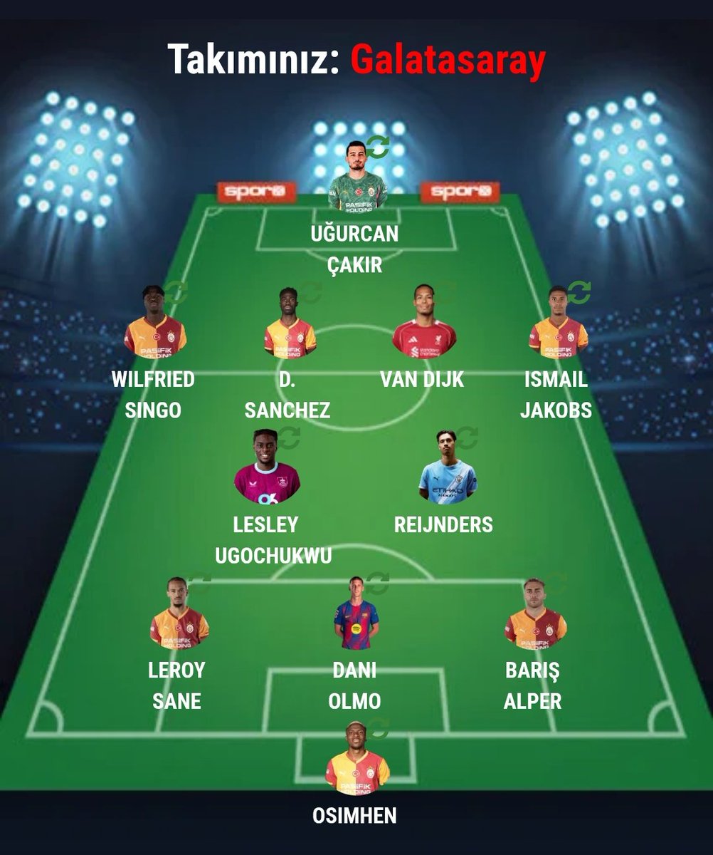 bilginmesut13's tweet photo. Olmo hayali bile çok güzel be🔥 https://t.co/KzTrW7D0jY