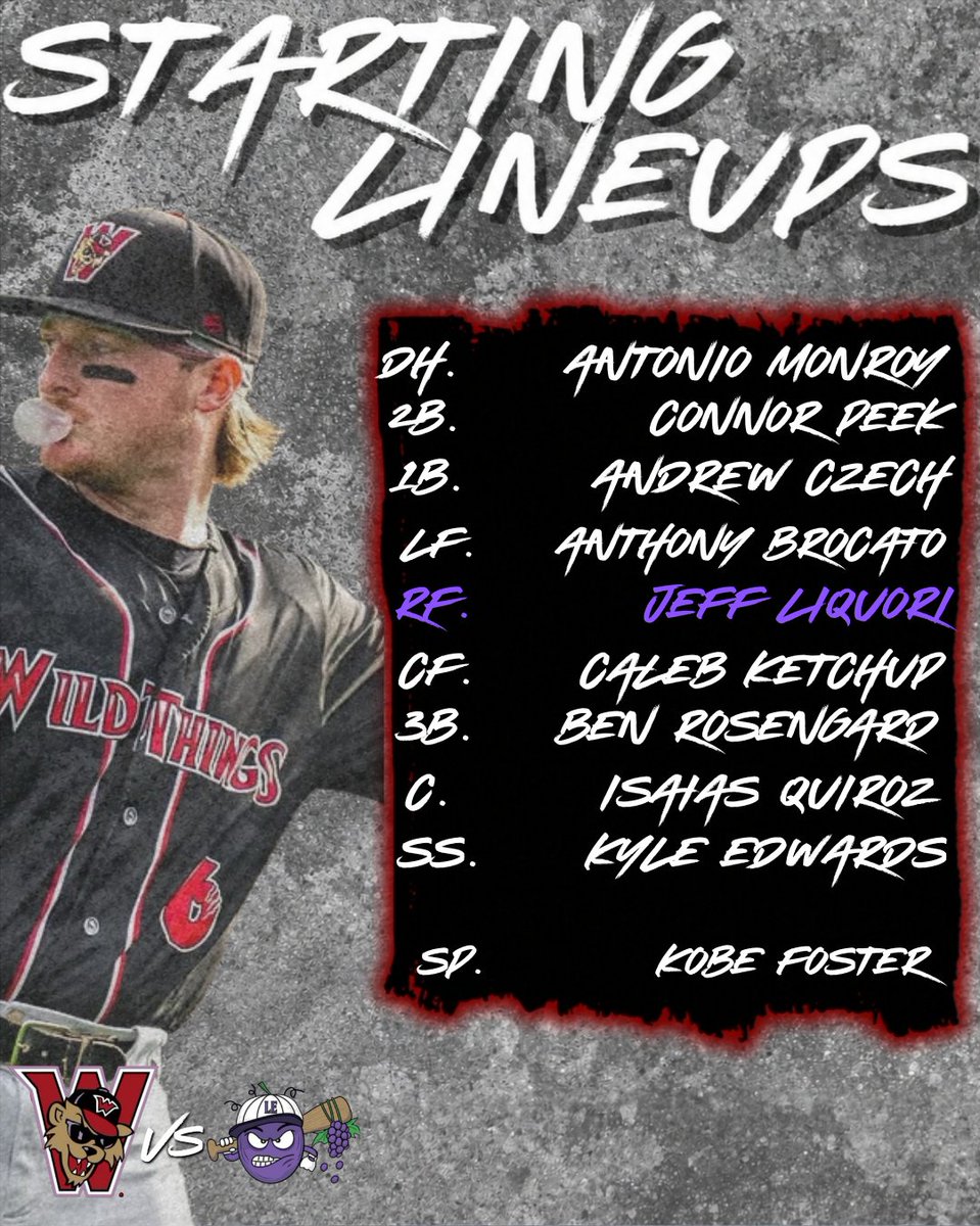 WTanalyzed's tweet photo. The starting Lineups for tonight's series opener between the @WashWildThings and the @LECrushers 

Who do ya got for tonight's Wild Things Big Fly? Admin is going with Antonio Monroy https://t.co/mCfklj6tSD