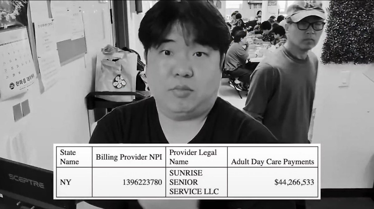 nickshirleyy's tweet photo. @EricLDaugh The face of a $44,000,000 fraudster https://t.co/Rymz5X2ubg