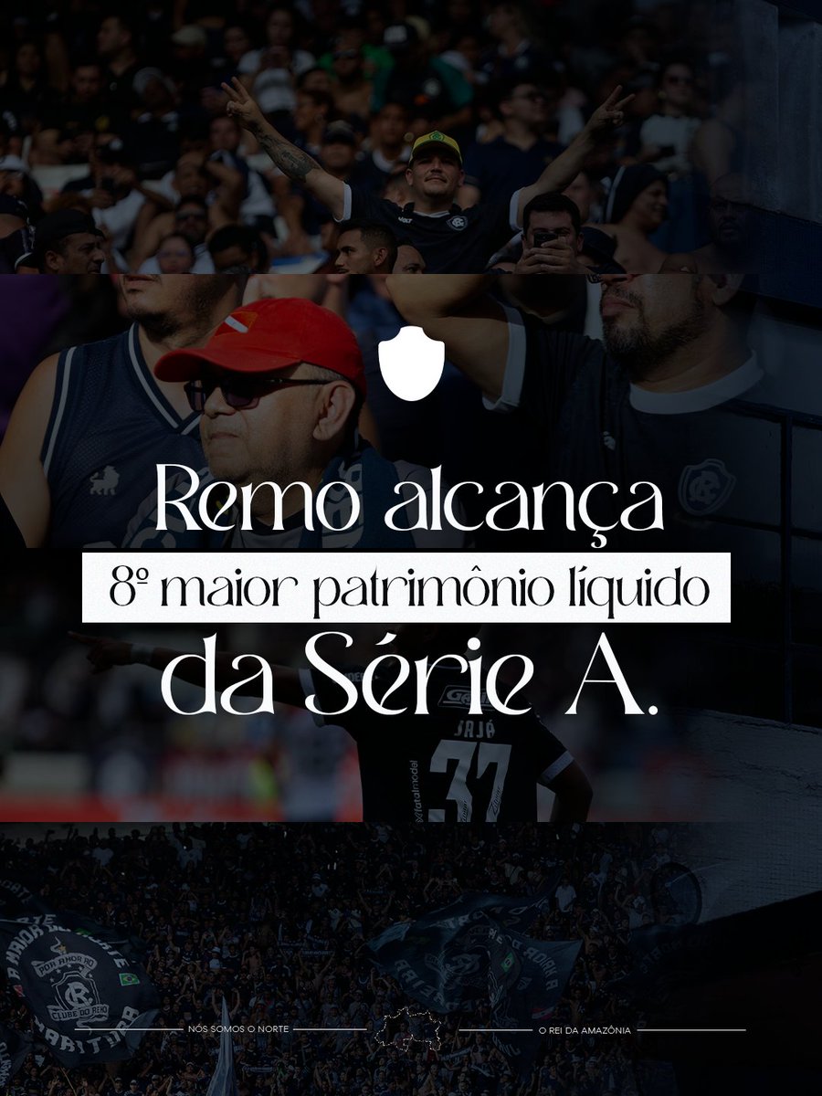 ClubeDoRemo's tweet photo. O crescimento do Rei da Amazônia também se reflete fora das quatro linhas. 🦁📈

Com patrimônio líquido de R$ 281,6 milhões, o Clube do Remo alcançou o 8º maior patrimônio entre os clubes da Série A, superando tradicionais equipes do futebol brasileiro.

#OReiDaAmazônia https://t.co/D7lZzJCq1m
