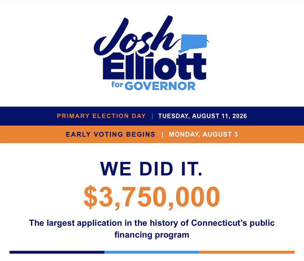 CTprogressive_'s tweet photo. LFG! No Democratic candidate for Governor who has qualified for this has lost the general election in its history so far. #CTGov https://t.co/0TNtqGv3ps
