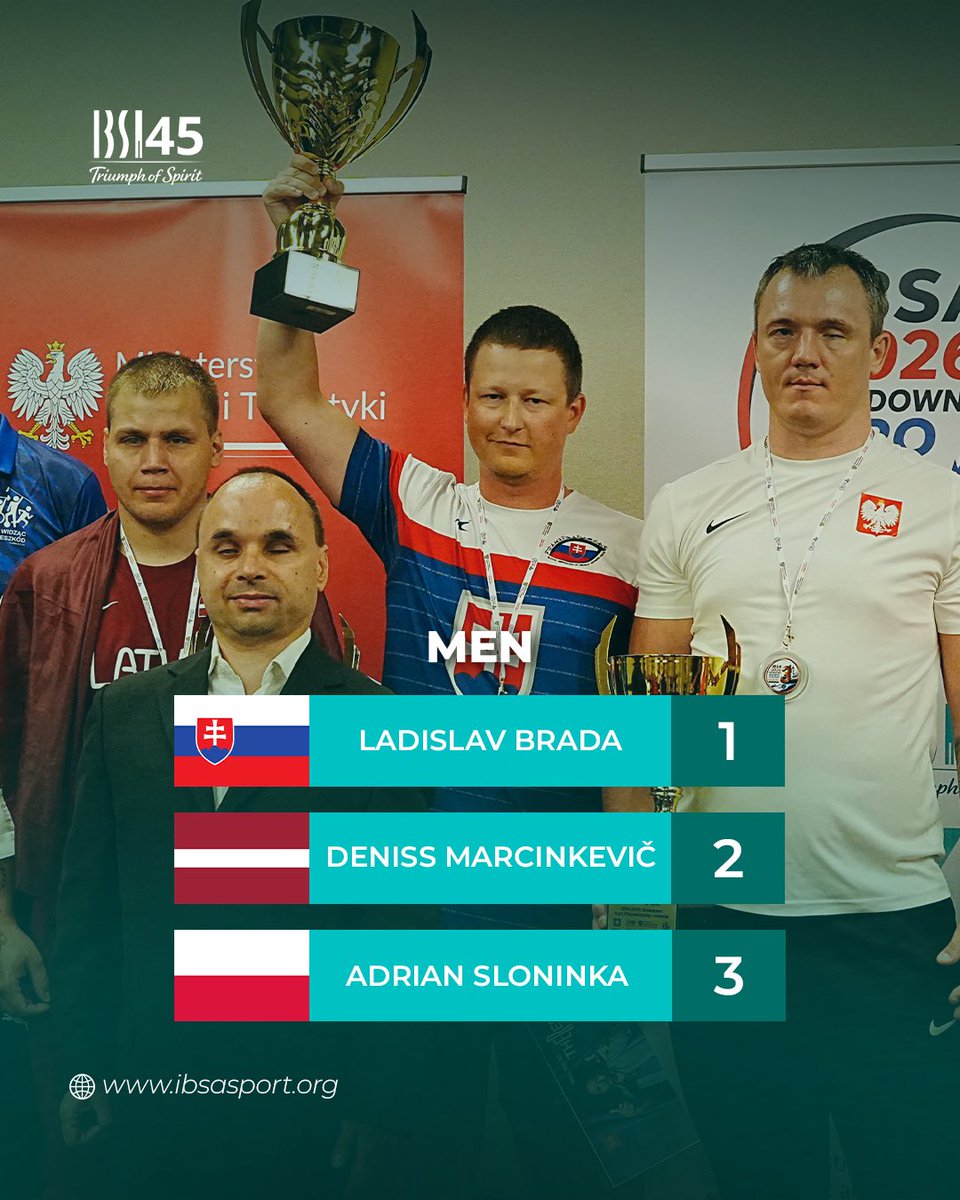 IBSABlindSports's tweet photo. The 2026 IBSA Showdown Championship has officially concluded! 🎉

Huge congratulations to all the teams and athletes for their outstanding performances and sportsmanship. 👏 Thank you to everyone who made this event unforgettable! 🏓

#IBSAShowdown #BlindSports #IBSA #Showdown https://t.co/Sh08f6nl6K