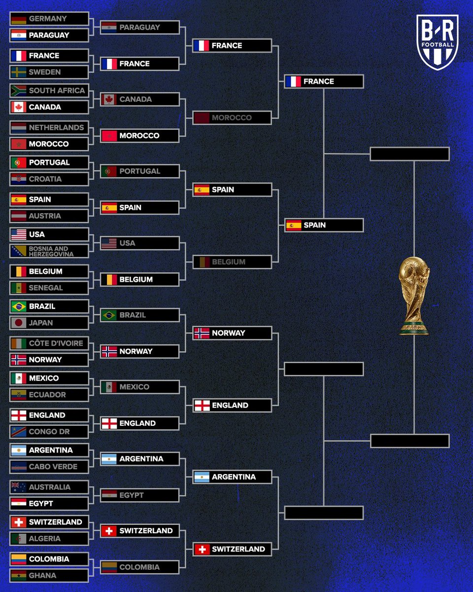 brfootball's tweet photo. One semifinal ready, one to go ⏳ https://t.co/PG4dK9FsuM