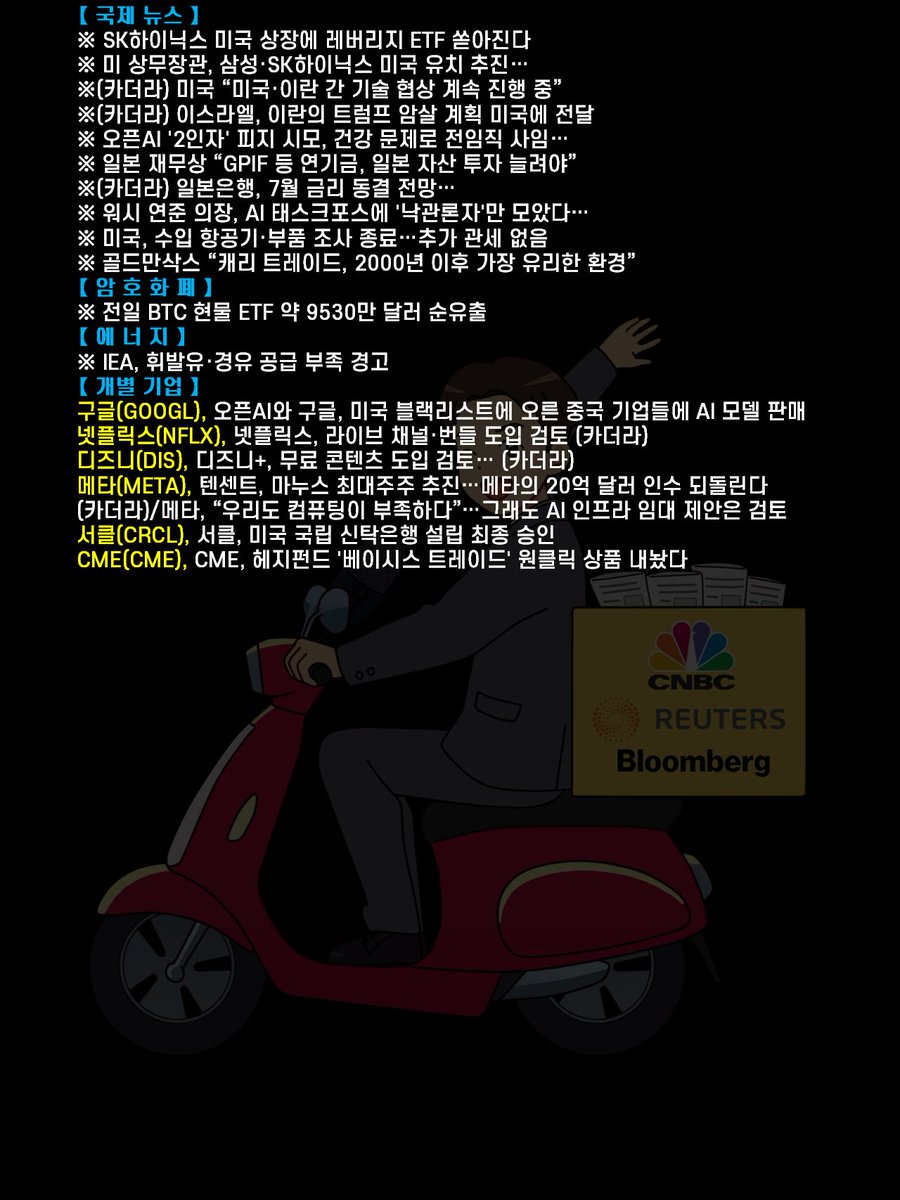 오선의 미국 증시 라이브 tweet media
