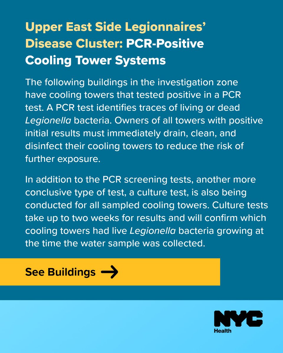 nycHealthy's tweet photo. Today we released a preliminary list of 31 buildings with cooling towers that tested positive for the presence of Legionella bacteria during an initial PCR screening test, as part of the ongoing investigation into an Upper East Side Legionnaires’ disease community cluster. https://t.co/lk77K0aKiz